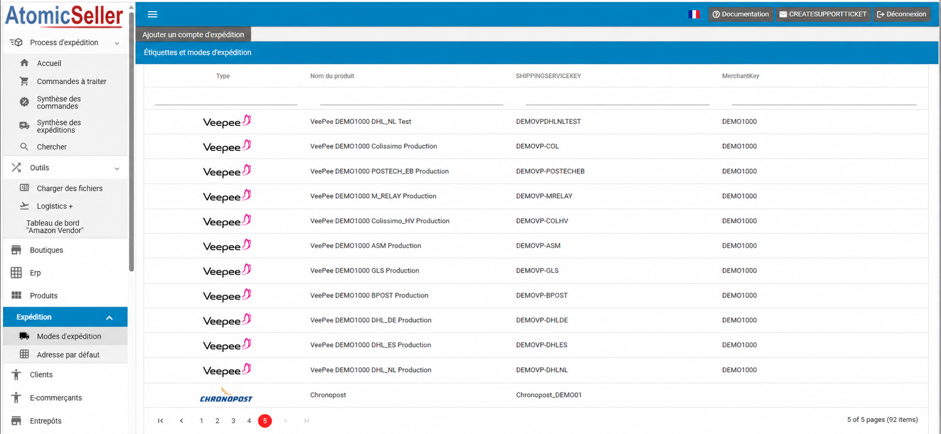 Liste des services de transport Veepee